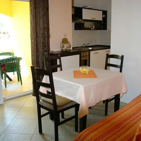 Buturic Appartement